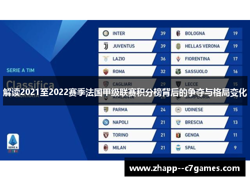 解读2021至2022赛季法国甲级联赛积分榜背后的争夺与格局变化