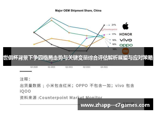 世俱杯背景下争四格局走势与关键变量综合评估解析展望与应对策略