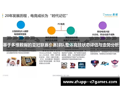 基于多维数据的亚冠联赛参赛球队整体竞技状态评估与走势分析