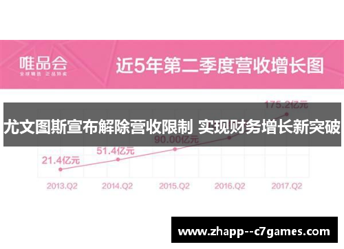 尤文图斯宣布解除营收限制 实现财务增长新突破