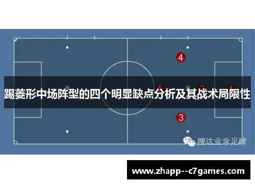 踢菱形中场阵型的四个明显缺点分析及其战术局限性