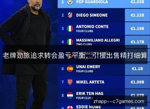 老牌劲旅追求转会盈亏平衡，引援出售精打细算